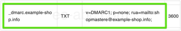 DMARCのTXTレコード例