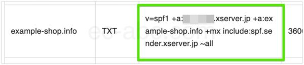 SPFレコード例