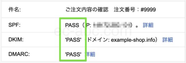 メールのソース表示画面