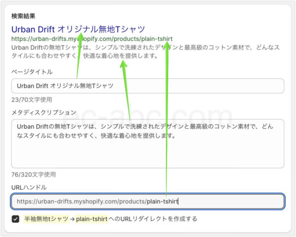 商品ページのSEO項目