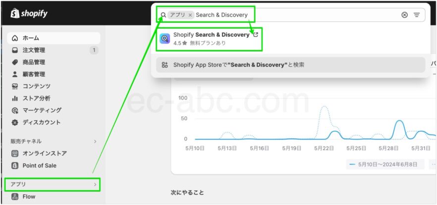 検索バーで［Search & Discovery］を検索